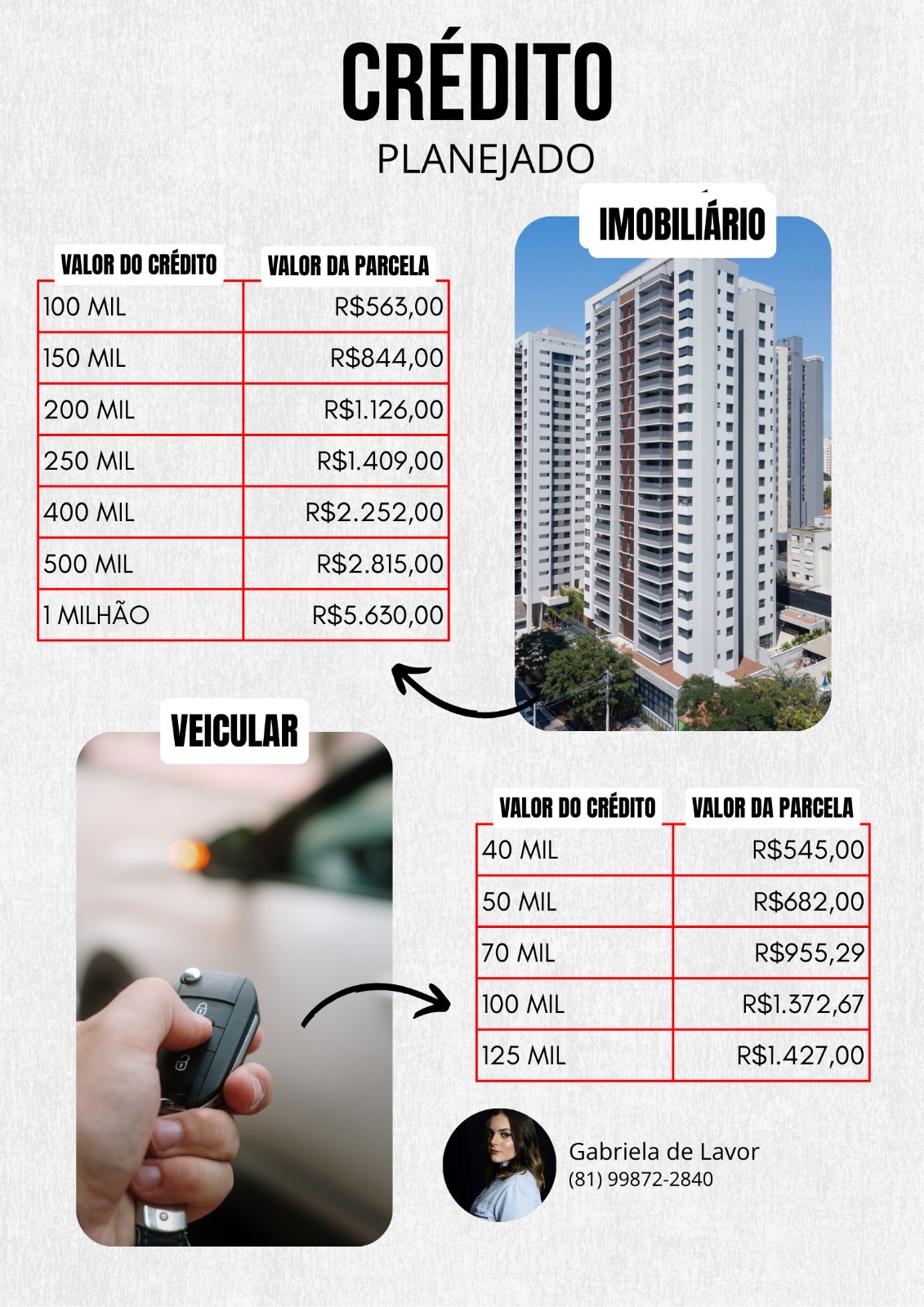 Adquira seu patrimônio HOJE!! - Grupos WhatsApp no SeuGrupo