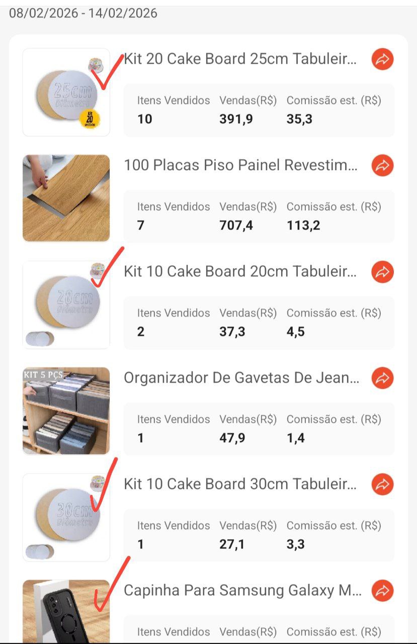 MÉTODO VENDAS TURBINADAS - Produtos Kiwify no SeuGrupo