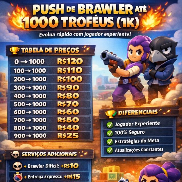 ELOJOB DE BRAWL STARS - Grupos WhatsApp no SeuGrupo