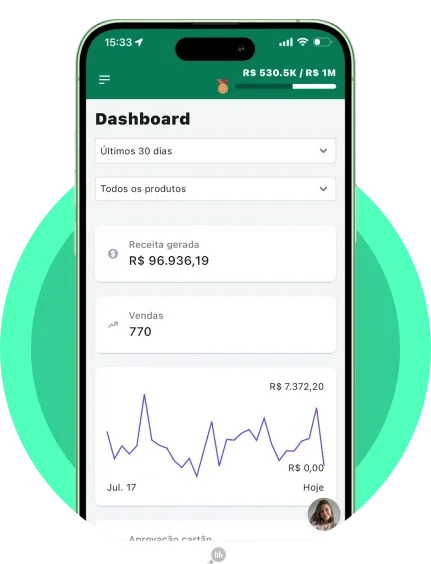 SPV – VSL – Afiliado – KIWIFY – Hey Investidor - grupo de Kiwify no SeuGrupo